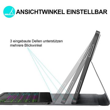 Mutoy für iPad 10. Generation 2022 Tastatur Hülle mit Bluetooth Tastatur iPad-Tastatur (QWERTZ Deutsche Magnetische Kabelloser Beleuchtete Abnehmbare)