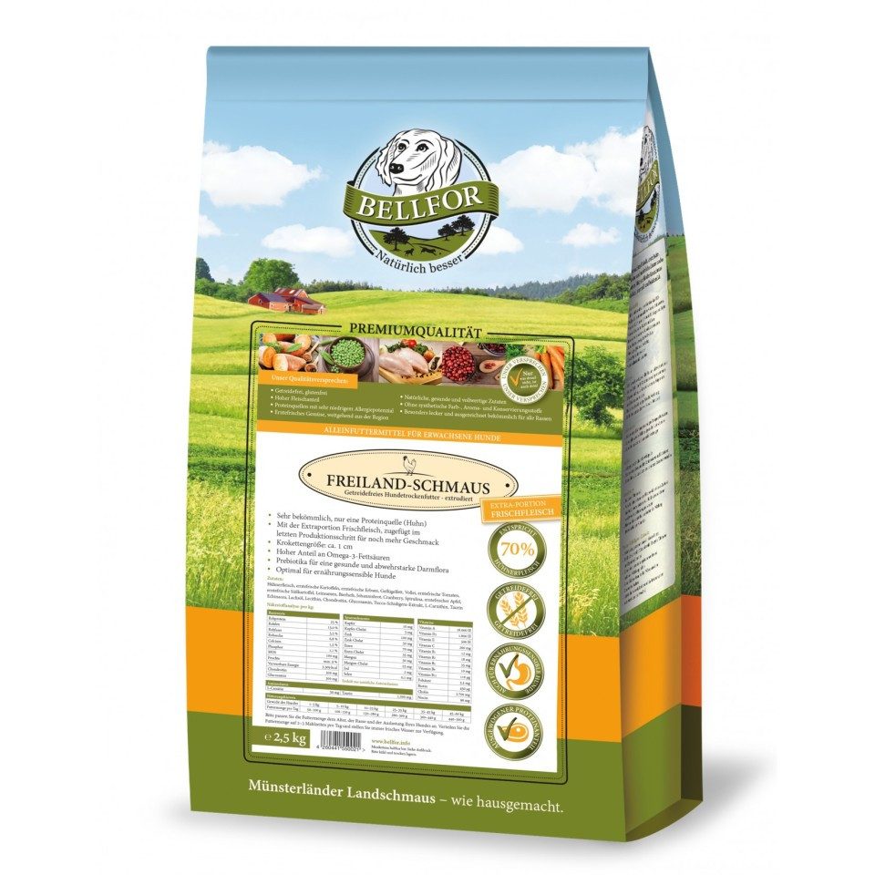 Bellfor Bellfor Französische Bulldogge Futter Set, für: Hunde