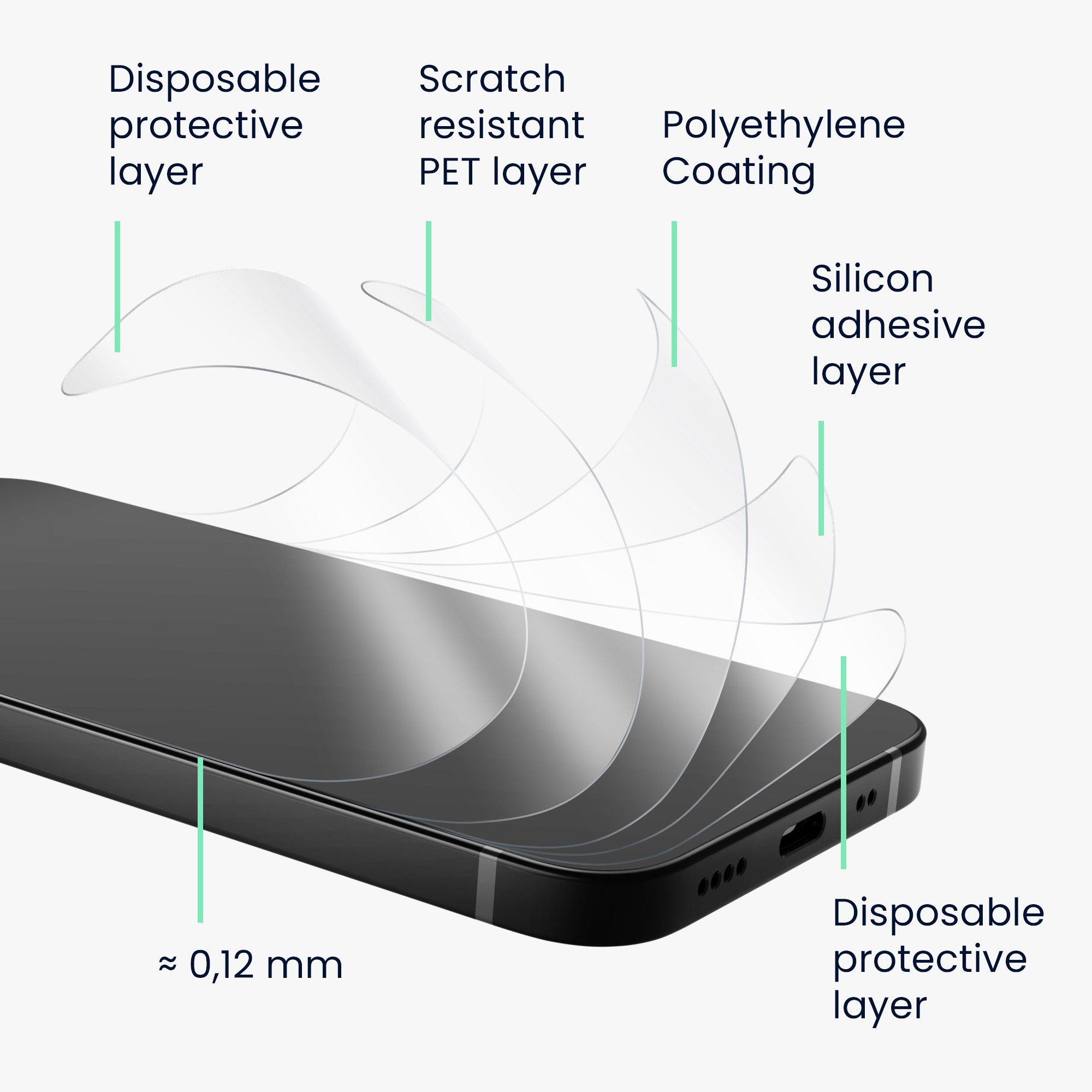 kwmobile Displayschutzfolie 2x Folie für Xiaomi Redmi Pad SE, 2 Stück, Full Screen Tablet Schutzfolie entspiegelt
