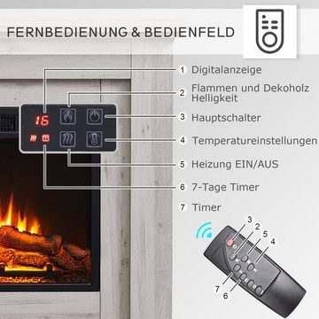 Balderia Elektrokamin Finn, Standkamin mit Heizung 2000W, 3D-Flammeneffekt, Fernbedienung, Timer, Thermostat