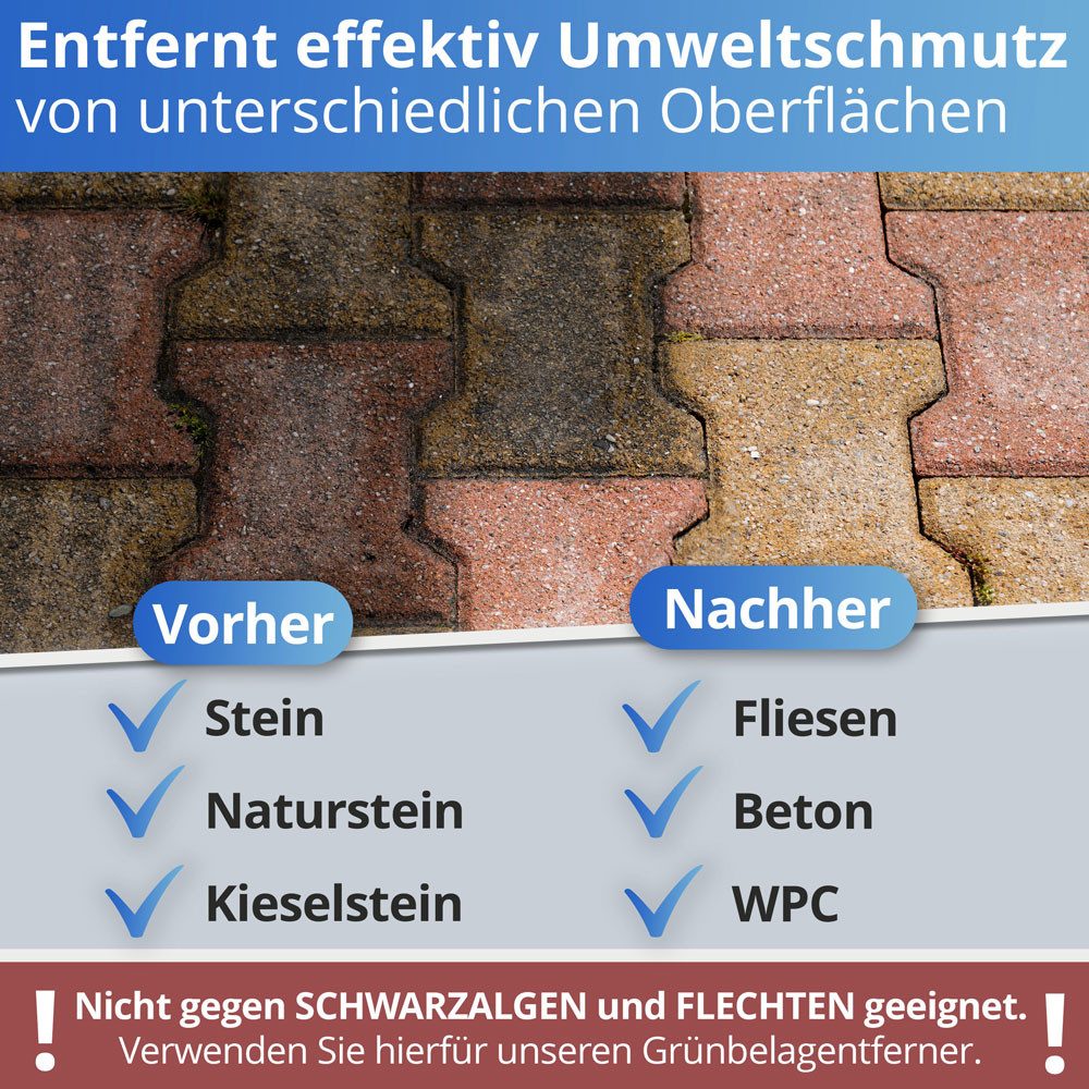 Nanoprotect Steinreiniger Naturstein-Reiniger (Set-Typ, [- Set-Info Kraftvoll und schonend)