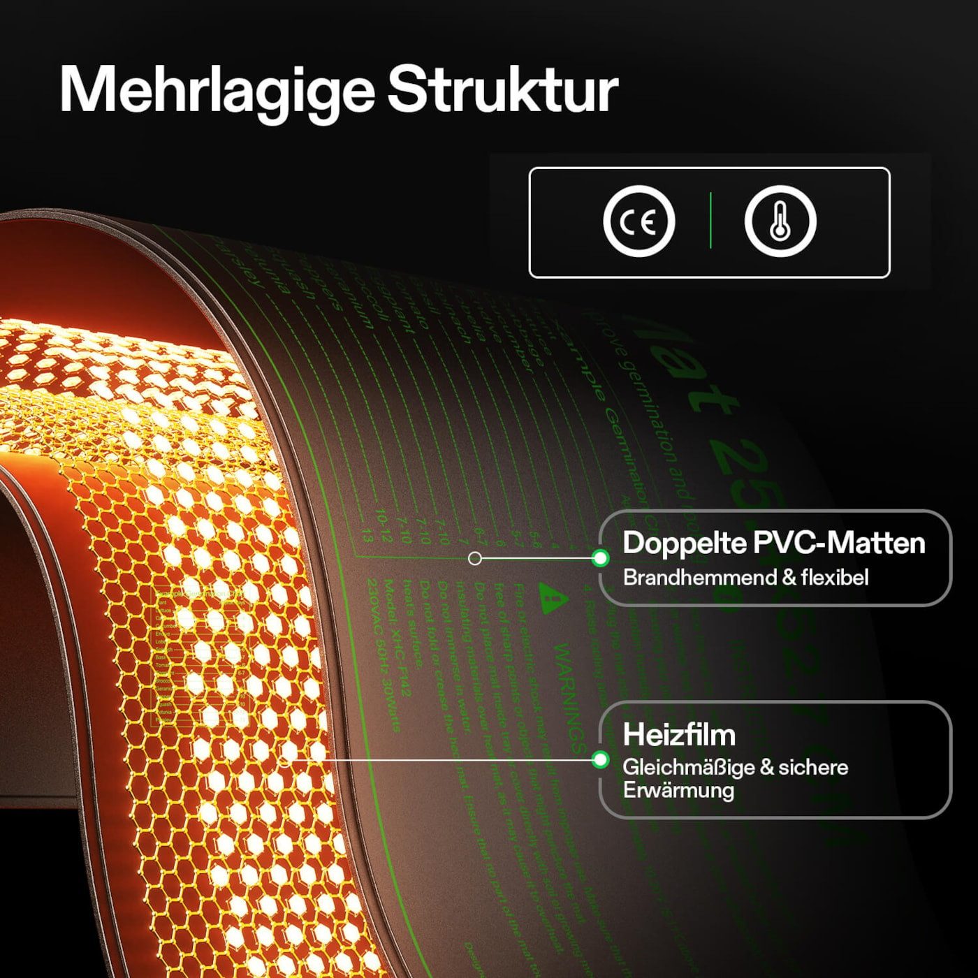 VIVOSUN Heizmatten VIVOSUN Heizmatte 25 × 53 cm mit digitalem Thermostat, Heizmatte mit digitalem Thermostat, Schnelles Aufheizen auf ca. 40 °C