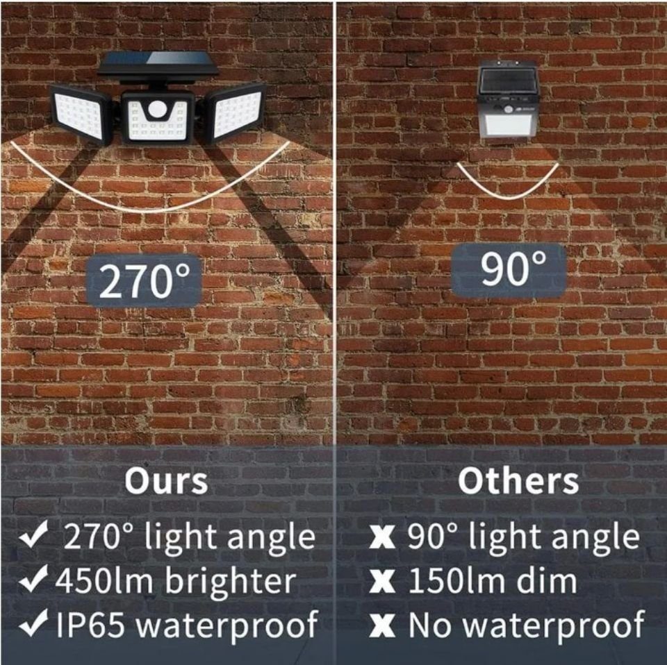 74 LED 6500K Solarleuchte Garten 3-Kopf, IP65 Wasserdicht, 3 Außen schwarz-1 für Modi Tageslichtweiß, 74LED, Ciskotu Fluter LED Solarlampe