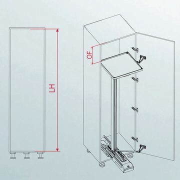 SO-TECH® Auszugsboden Apothekerschrankauszug Kesseböhmer Convoy Premio Türanschlag LINKS, H: 1130 mm (optimale Schrankinnenhöhe 1500-1599 mm), inkl. 4 Tablare