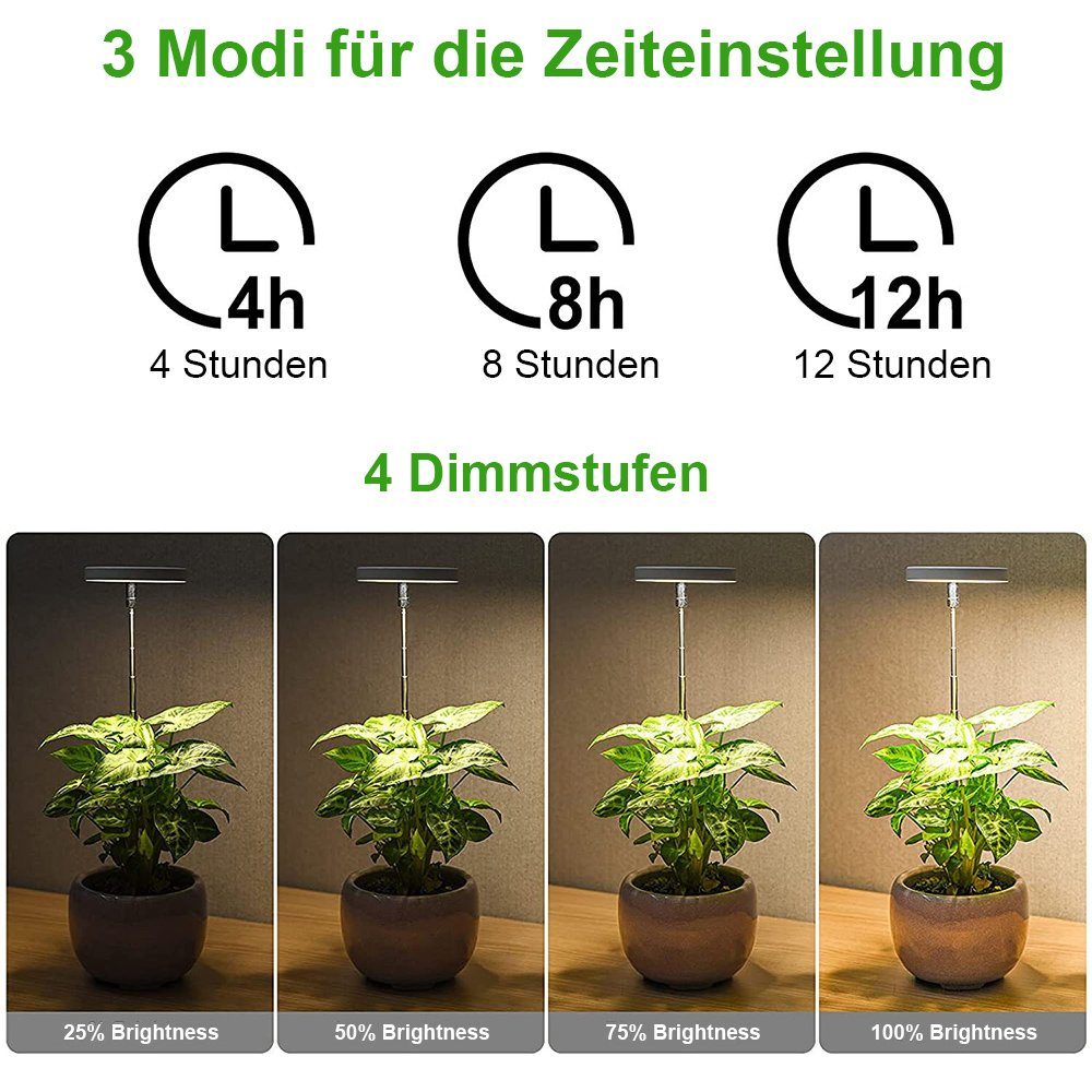 Wachstumslampe, LED Vollspektrum,Sonnenlicht, Timer, Sunicol Zimmerpflanzen Pflanzenlampe einstellbar Höhe dimmbar, USB,