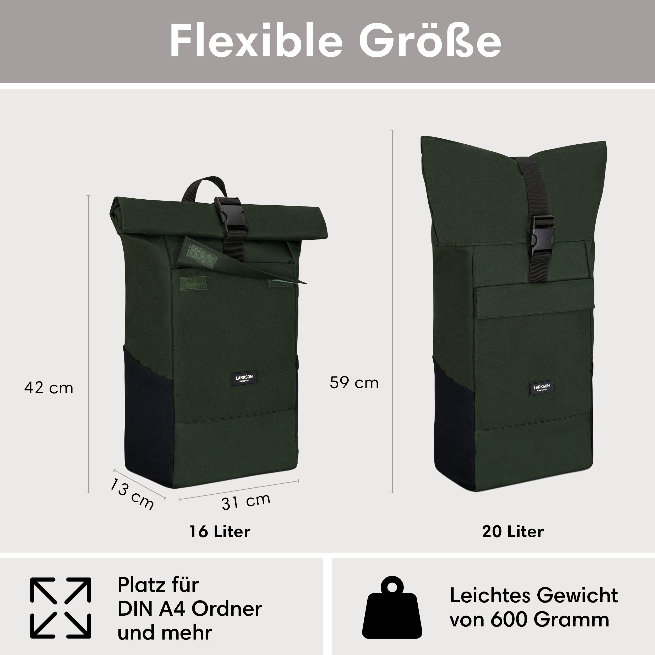 LARKSON Cityrucksack No 4, Rolltop Damen Herren, Laptop Fach (1-tlg), Wasserabweisend