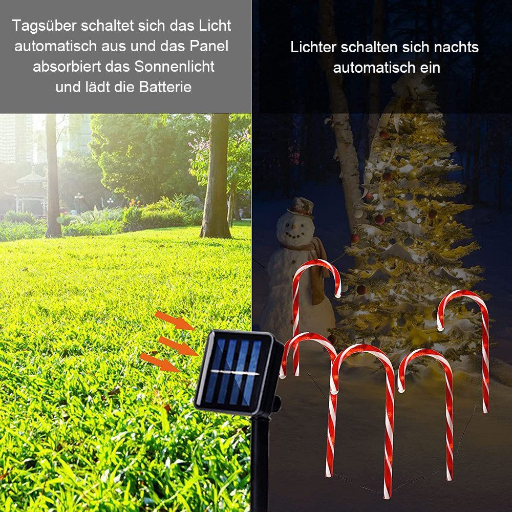 Jibenhome LED Dekolicht Solar Lichterkette Weihnachts-Zuckerstangen mit Erd günstig online kaufen