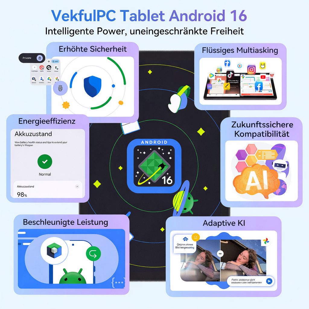 VekfulPC T50 11" Android 16 128 GB 8000 mAh Akku 5G WiFi Tablet (11", 128 GB, Android 16, Android 16, Gemini Al Magic, 8000 mAh, 5G WiFi)