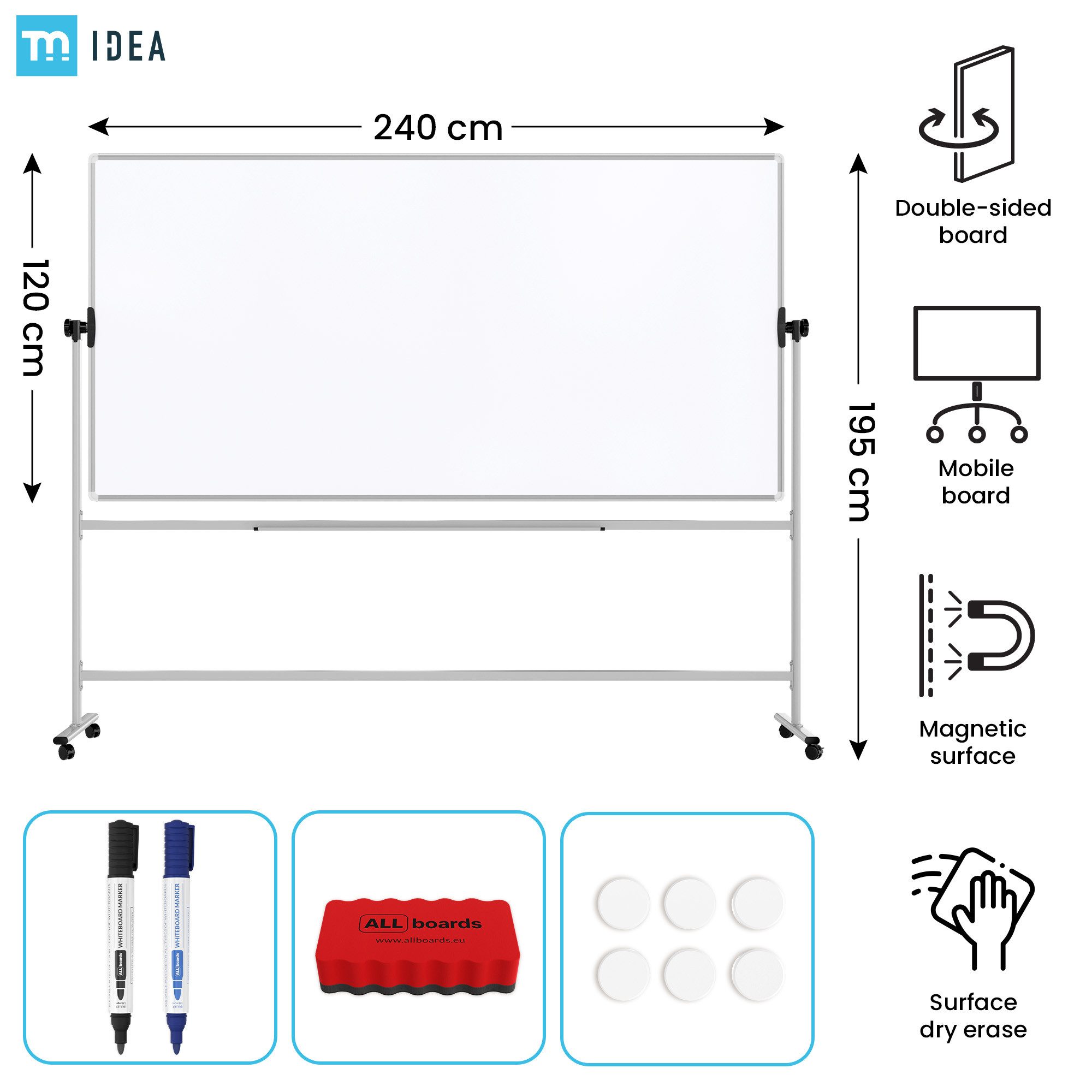 ALLboards Magnettafel Mobiles Board, Serie: TM Idea/Flex – mit doppelseitiger Whiteboard
