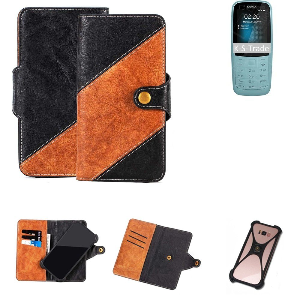 Handyhülle für Nokia 220 4G