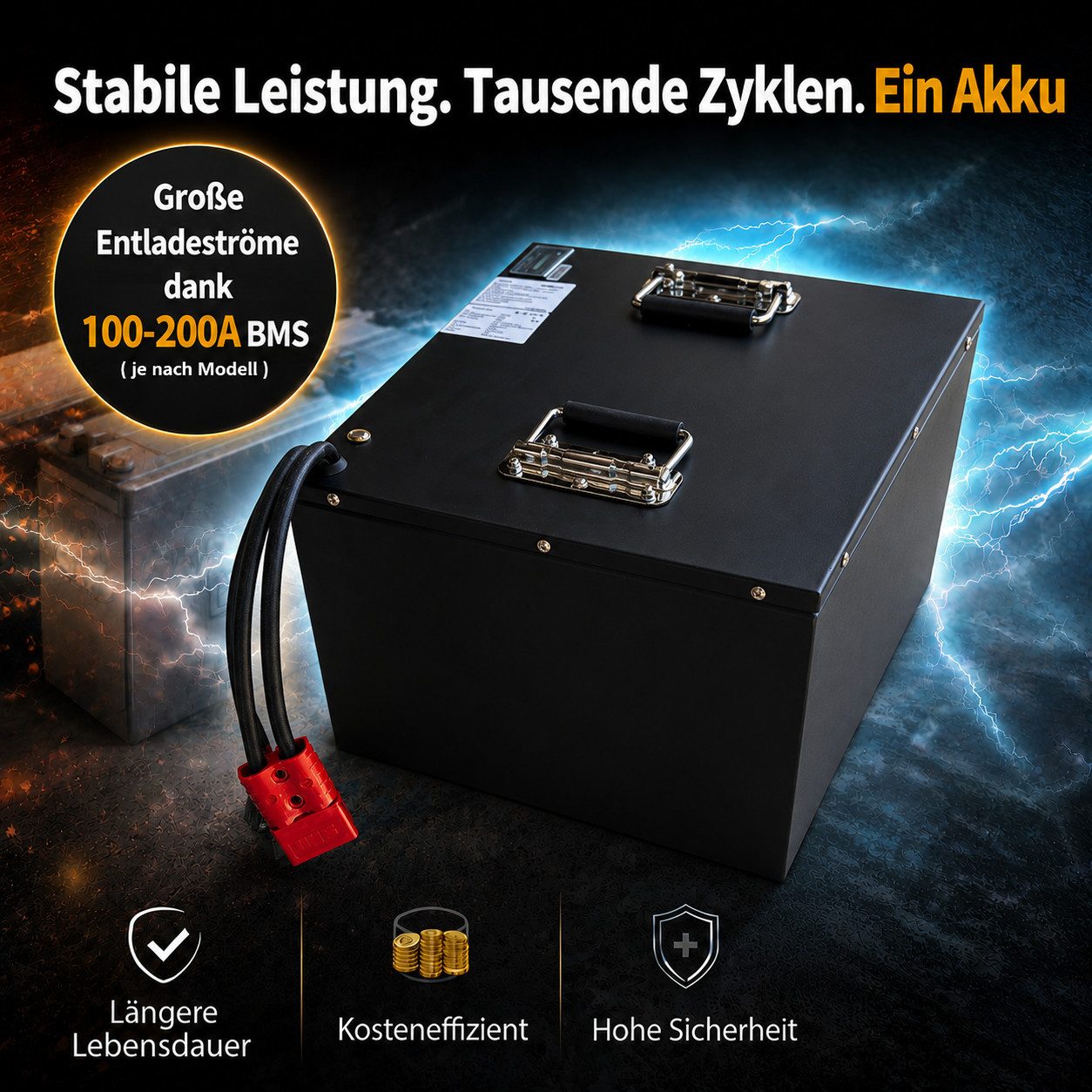 TZIpower 60V 60Ah Alugehäuse Akkupack Pedelec e-bike Akku Umbausatz Scooter PV Akkupacks (60 V), Metallgehäuse