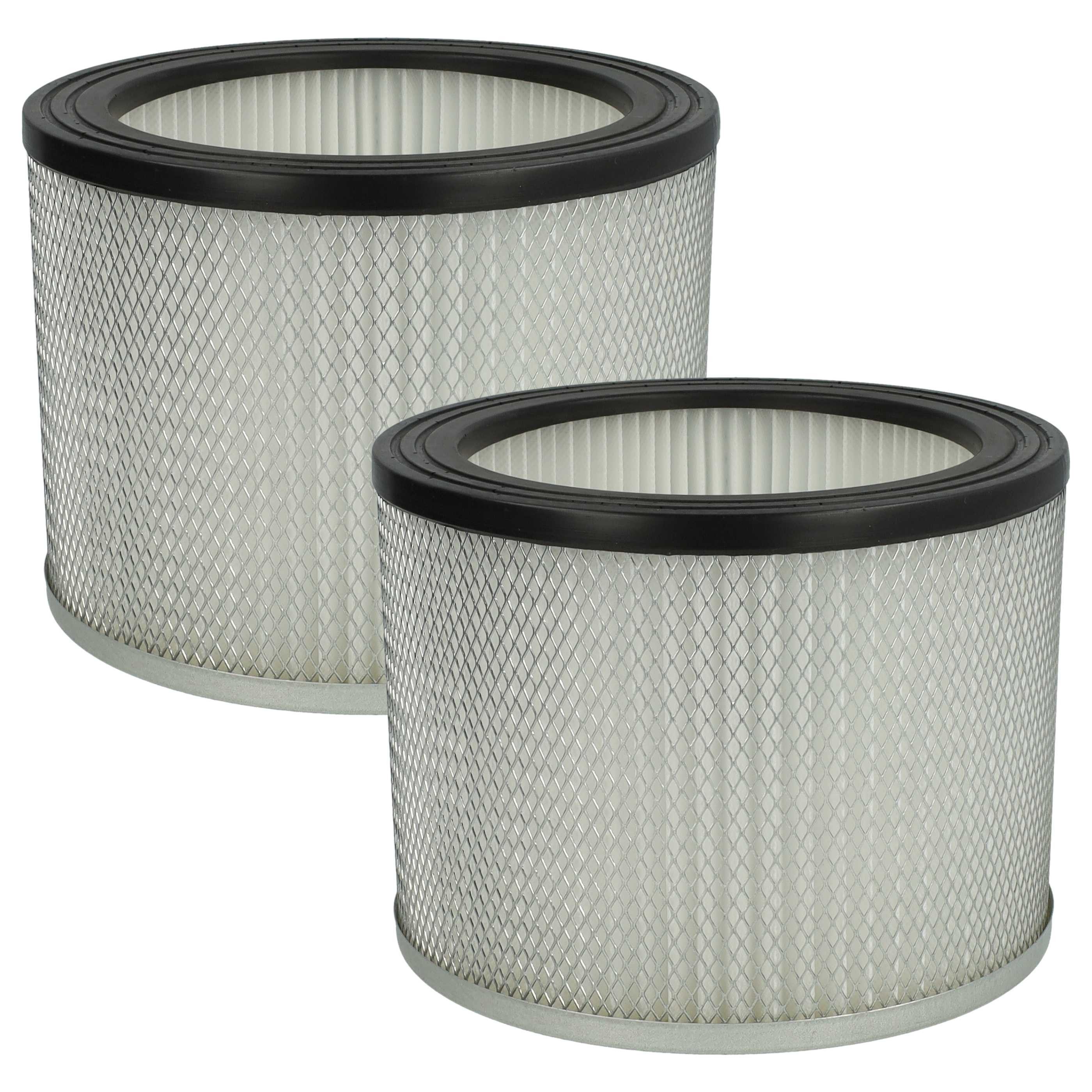 Patronenfilter Ersatz für ROWI 212010019 für Staubsauger, Nass- und Trockensauger