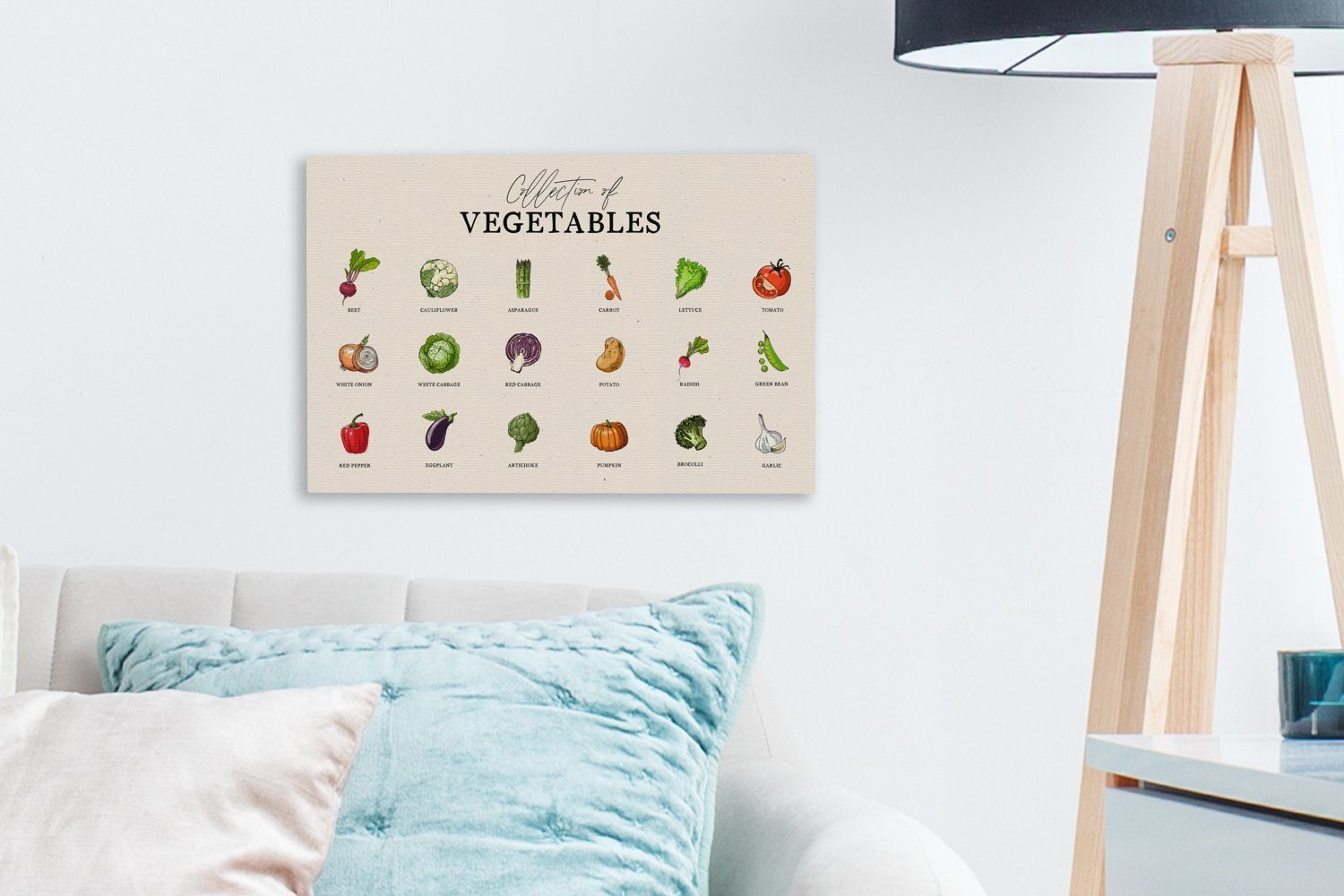 Küche (1 Wanddeko, Aufhängefertig, Gemüse Leinwandbilder, - Lebensmittel, Leinwandbild - cm Wandbild 30x20 St), OneMillionCanvasses®