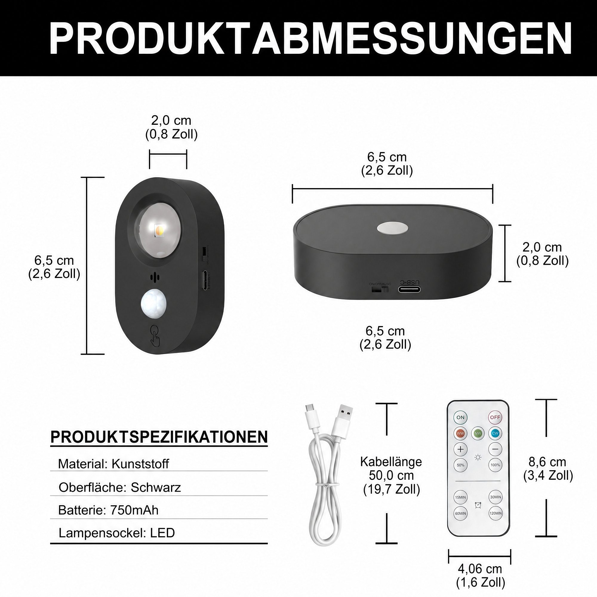 LOHAS-LED Schrankleuchte 3er Set wiederaufladbare LED Schrankleuchten mit Bewegungsmelder, LED fest integriert, Warmweiß, Tageslicht, Kaltweiß, 65mm Katzenauge, dimmbar per Fernbedienung, 750mAh USB-C Akku