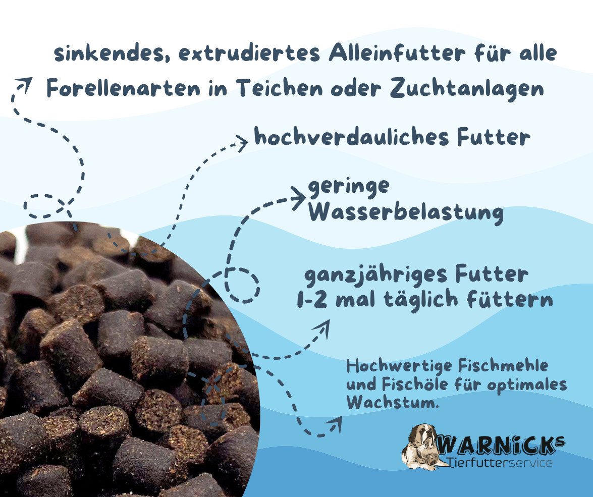 Warnick´s Tierfutterservice Forellenfutter sinkend - energiereiches Futter für alle Forellenarten 3mm, Hauptfutter für: Fische, Forellen