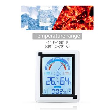 Intirilife Hygrometer, (1-St), Elektronisches Thermometer in WEISS - LCD Touch Thermometer mit Uhr