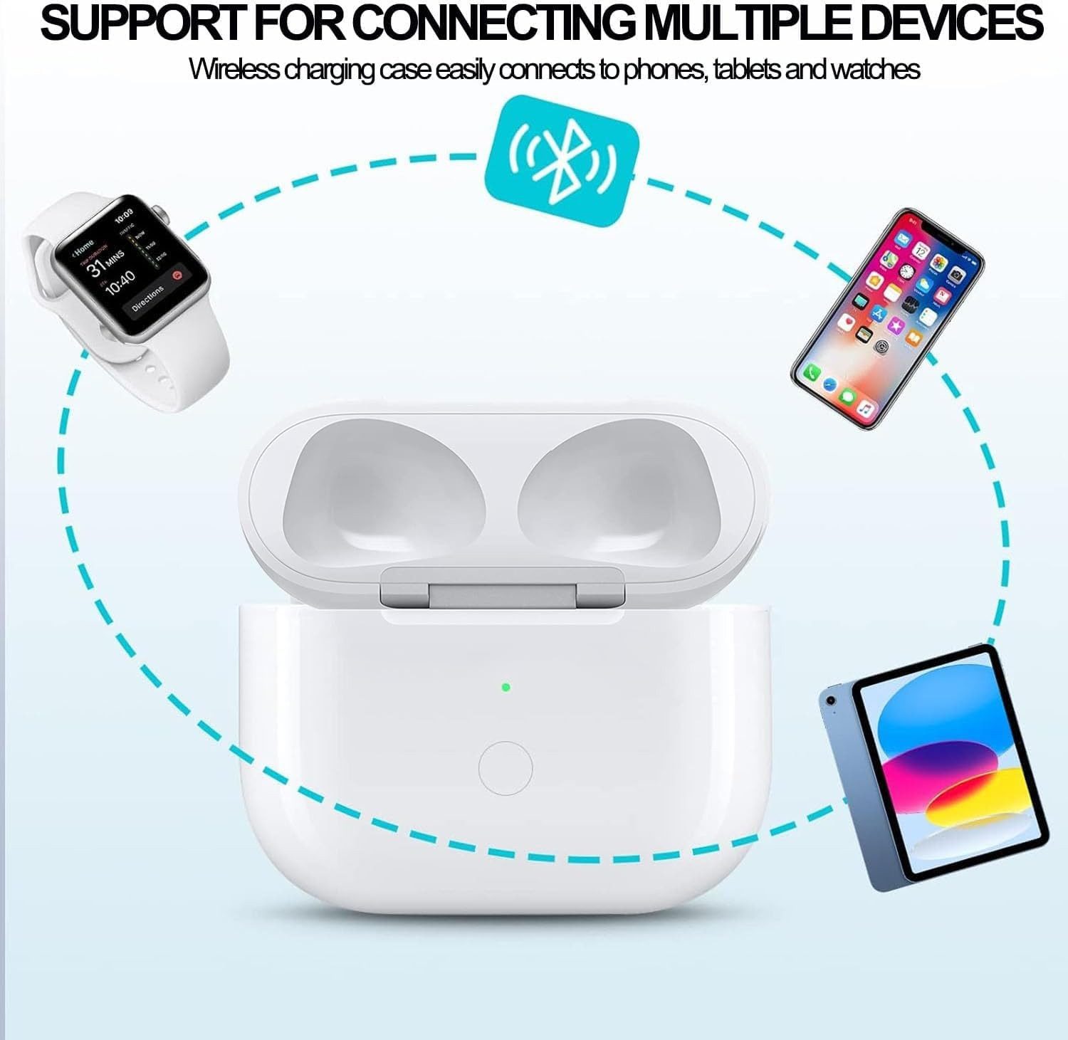 Athlix Ladecase Ersatz für AirPods 3. Generation, USB-C Charging Case wireless Kopfhörer (Automatischer Ruhemodus, 3–4 volle Aufladungen) – Bild 4 von 5