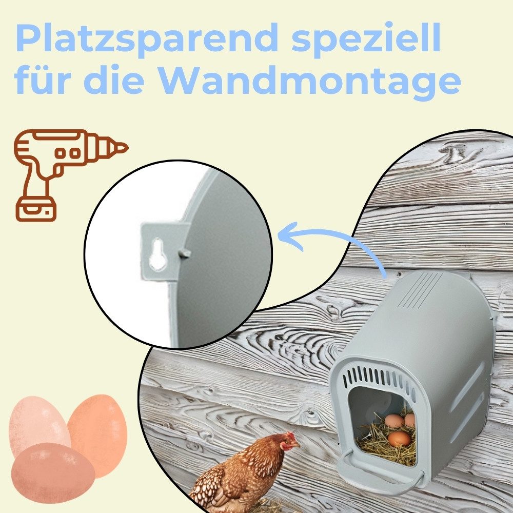 GarPet Vogelkäfig Legenester für Hühner zur Wandmontage Legenest aus Kunststoff Legebox