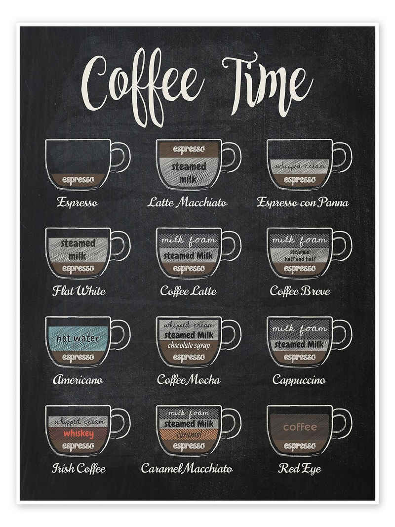 Posterlounge Poster Editors Choice, Coffee Time (Englisch), Küche Illustration