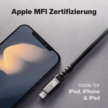 CABLETEX USB C zu Lightning Kabel für iPhone und iPad Ladekabel Lightningkabel, Lightning, USB-C (200 cm), MFi-Zertifizierung