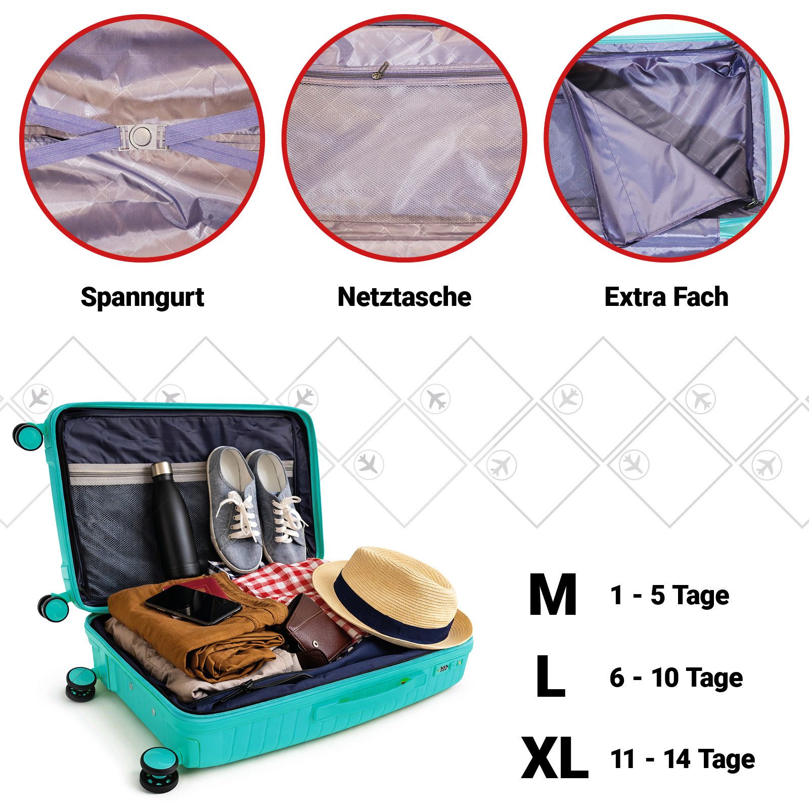 Barut Trolleyset Reisekoffer Set NOVA Dark Green, (Set, 3 tlg., MS-19918)