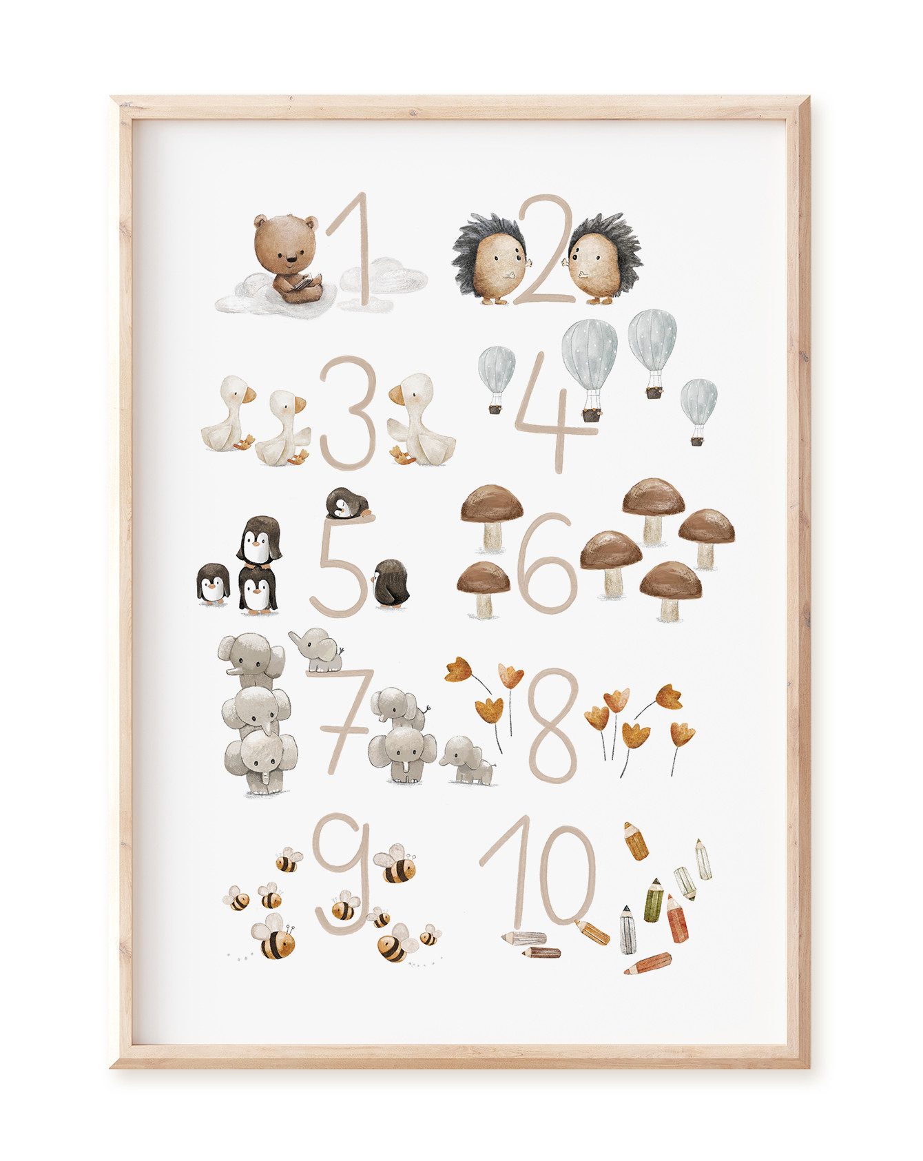 Pipapier Poster Kinderposter "Zahlen lernen", Kinderzimmer Lernposter, Zahlenposter, erhältlich in DIN A4, A3 und A2