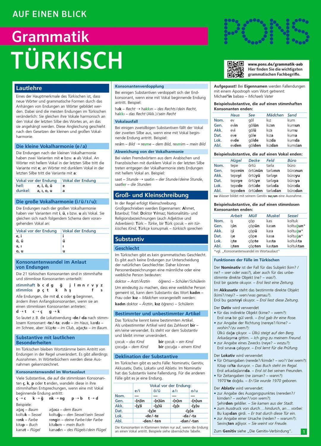 Schulbuch PONS Grammatik auf einen Blick Türkisch Alle wichtigen grammatischen T Gregor Vetter