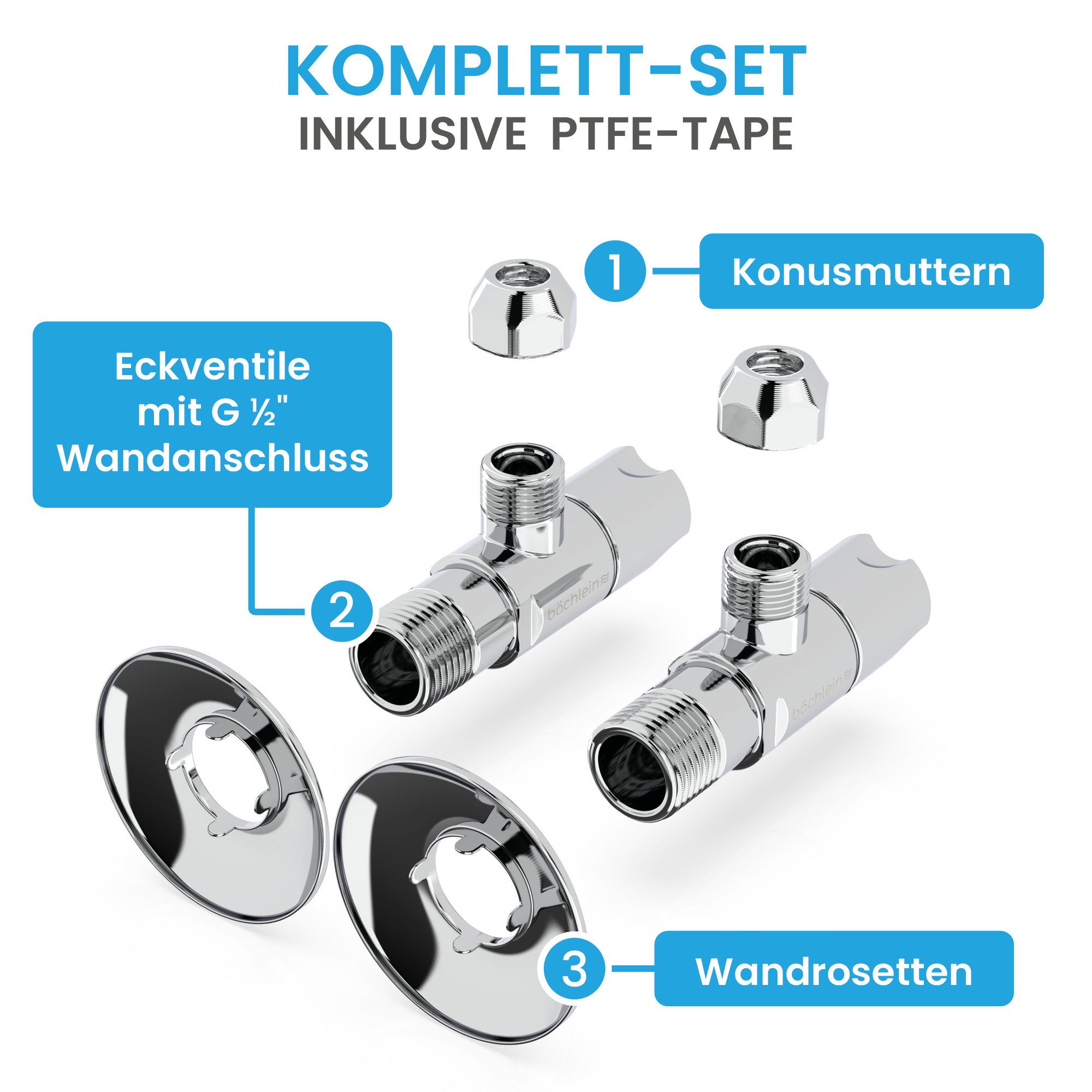 Bächlein Eckventil Eckventil-Set Schnellverschluss Klassik