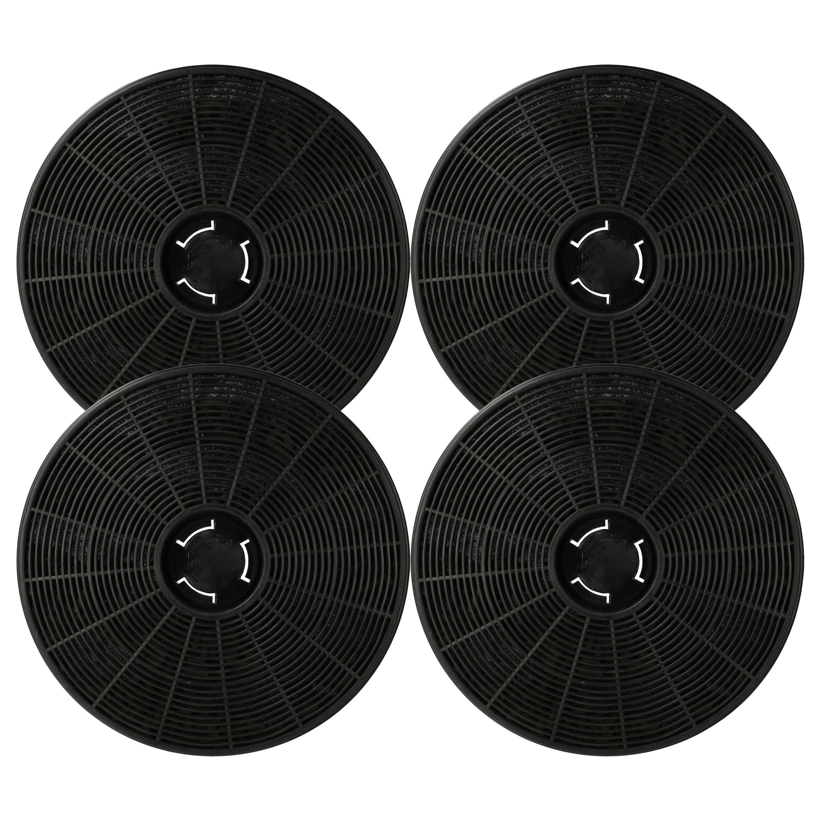 Aktivkohlefilter passend für Respekta CH69060WA+, CH66090BSGA, CH69060SA+, CH66060BSGA