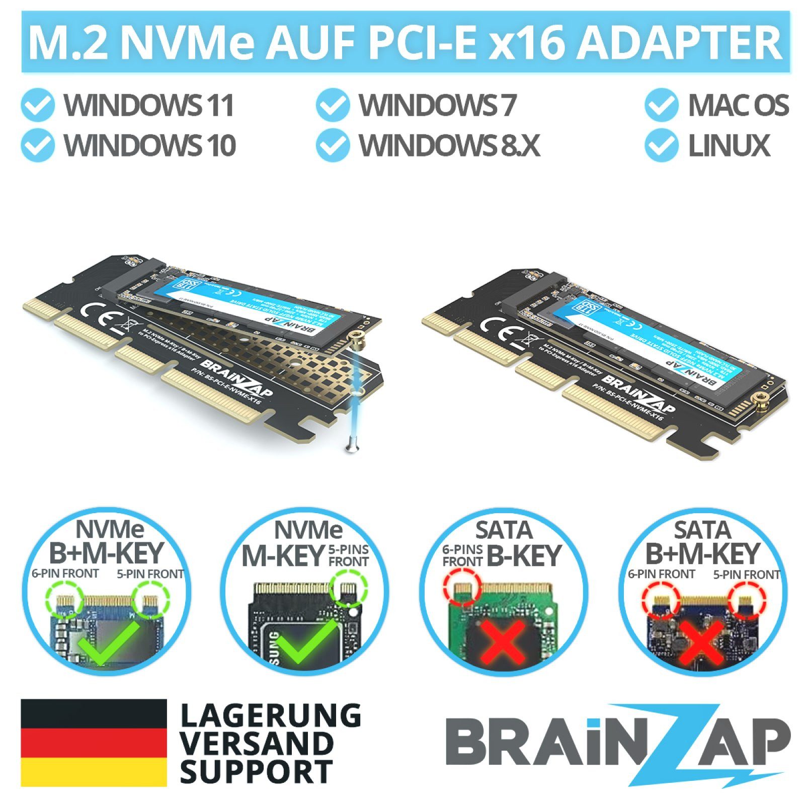 BRAINZAP M.2 NVMe PCIe Adapter Modulkarte PCI-Express zu M.2, M.2 NVMe (M-Key/B+M-Key) auf PCIe x16 (x4-Anbindung) · PCIe – Bild 2 von 5