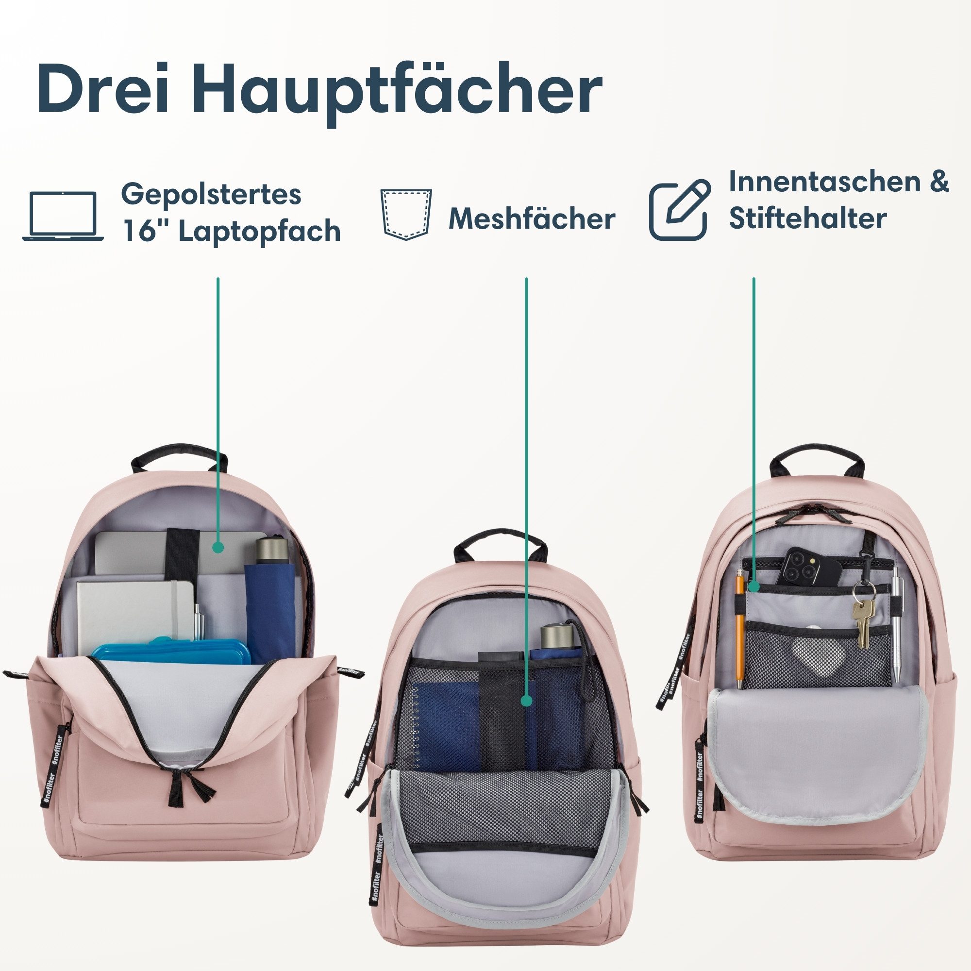 LARKSON Schulrucksack No 3 Advanced Rucksack für Schule, Mädchen Jungen (1-tlg), 3 Hauptfächer, Seitentasche, Laptopfach, Wasserabweisend