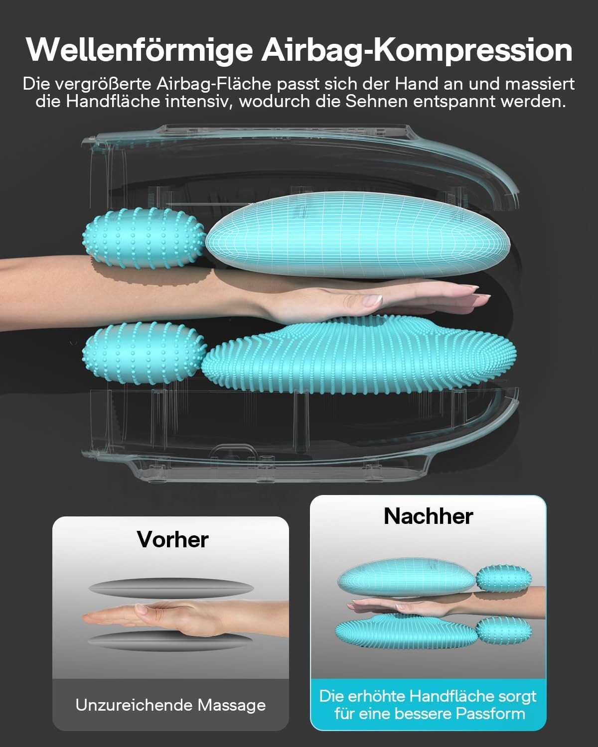 ALLJOY Massagegerät Handmassager mit Wärmekompression zur Schmerzlinderung für Arthritis, Luftkissen-Pressmassage,Wärmefunktion,Vibration, Ein-Tasten-Touchscree – Bild 4 von 5