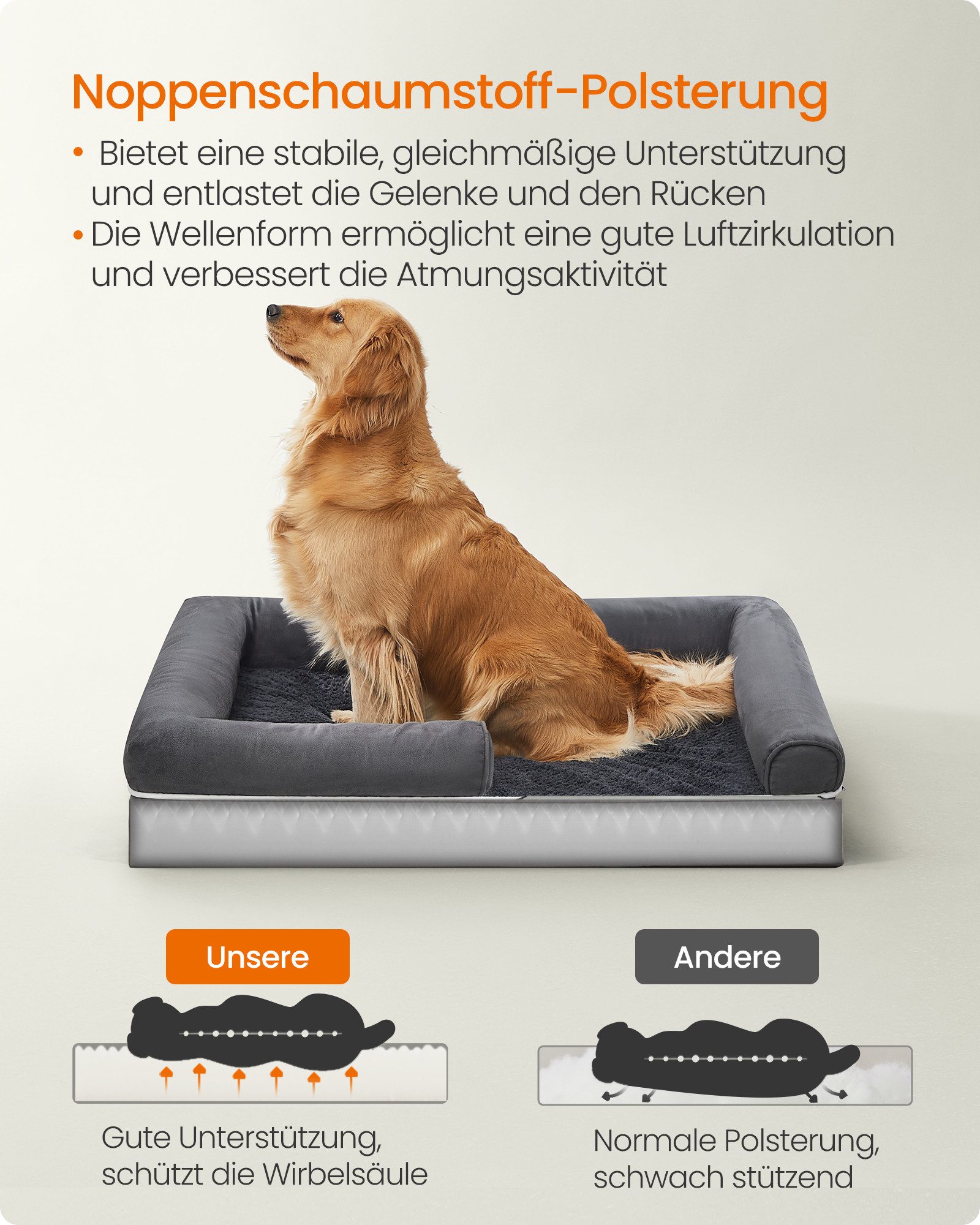 FEANDREA Hundebett Orthopädisches, Bezug abnehmbar und waschbar, rutschfeste, Hundekissen, Hundekorb, Hundesofa, erhöhte Ränder, 112 x 81 x 18 cm