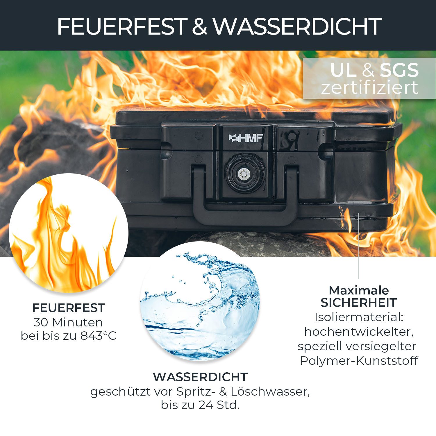HMF Geldkassette feuerfeste und wasserdichte Dokumentenkassette, Tresor zum Schutz von Wertsachen, 38,5x16,5x32,5 cm, DIN A5, schwarz