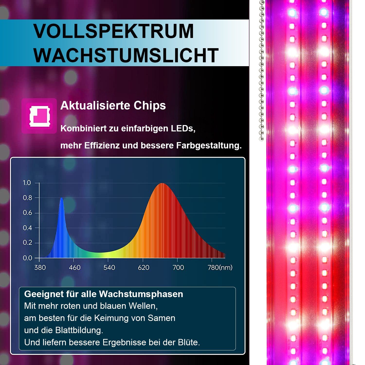 Laybasic Pflanzenlampe Vollspektrum Pflanzenlicht,Wachstumslampe Für Pflanzen Zimmerpflanzen, überwinterungslampe für zitruspflanzen – Bild 5 von 5