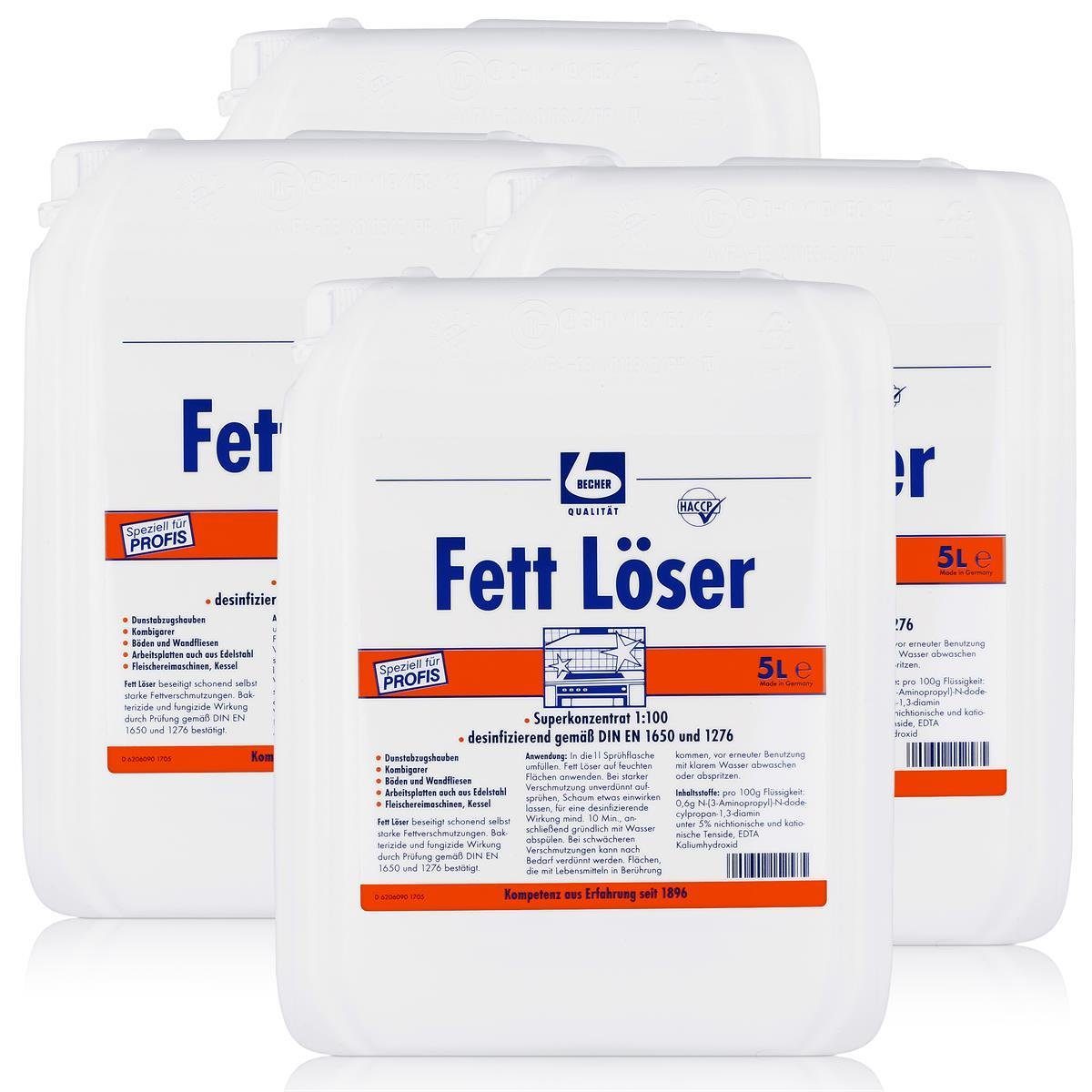 Dr. Becher Dr. Becher Fett Löser Superkonzentrat 5 Liter Kanister (4er Pack) Spezialwaschmittel