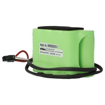 vhbw kompatibel mit Velux, INTEGRA Akku NiMH 2100 mAh (10,8 V)