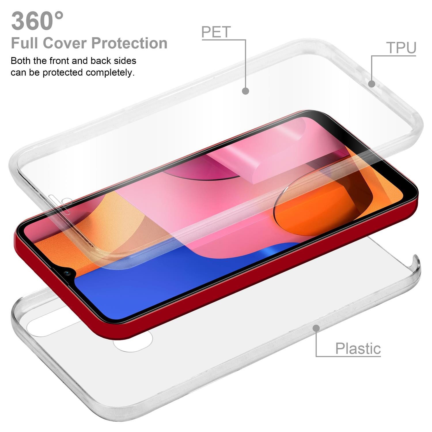 Cadorabo Handyhülle für Samsung Galaxy A20s Hülle Samsung Galaxy A20s, Flexible Case Handy Schutzhülle - Hülle - Back Cover 360° Grad