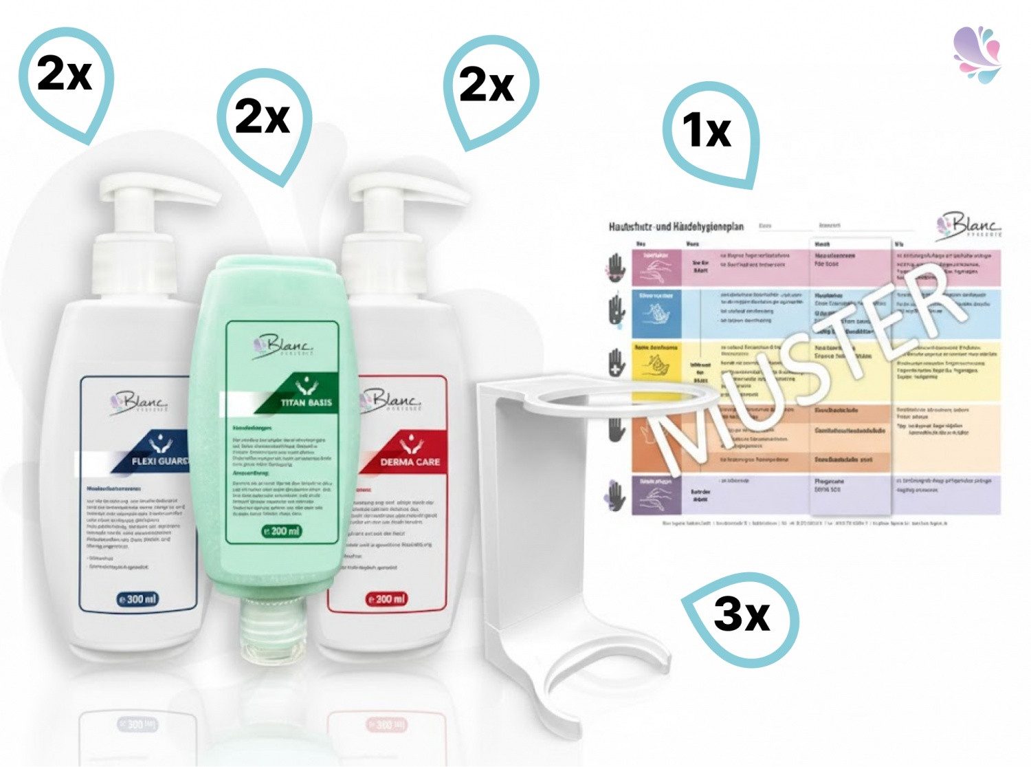 Blanc Hygienic Seifenspender
