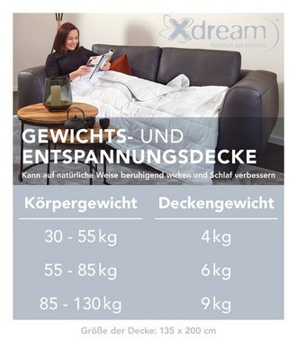 Gewichtsdecke, Relax, Entspannungsdecke zur Beruhigung und zum Abbau von Stress, XDREAM, Füllung: Micro-Glasperlen & Polyester, 135x200 cm und 155x220 cm, in den Gewichtsklassen 4, 6 und 9 kg