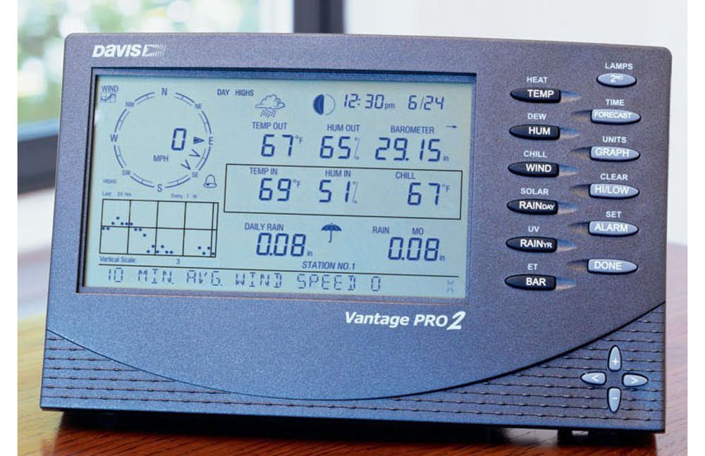 Davis Instruments digital Vantage Pro 2 Kabel 6152 CEU Wetterstation