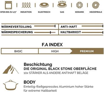 food appeal Kochtopf Black Marble, Aluminium (1-tlg), food appeal Black Marble Bratentopf, Kochtopf, Induktionstopf klein 16