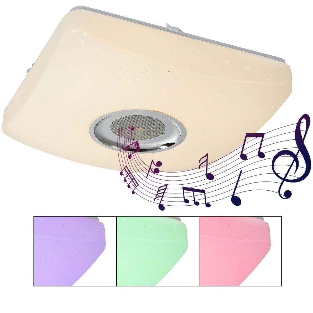 GLOBO LIGHTING LED Deckenleuchte, LED-Leuchtmittel fest verbaut, Warmweiß, günstig online kaufen