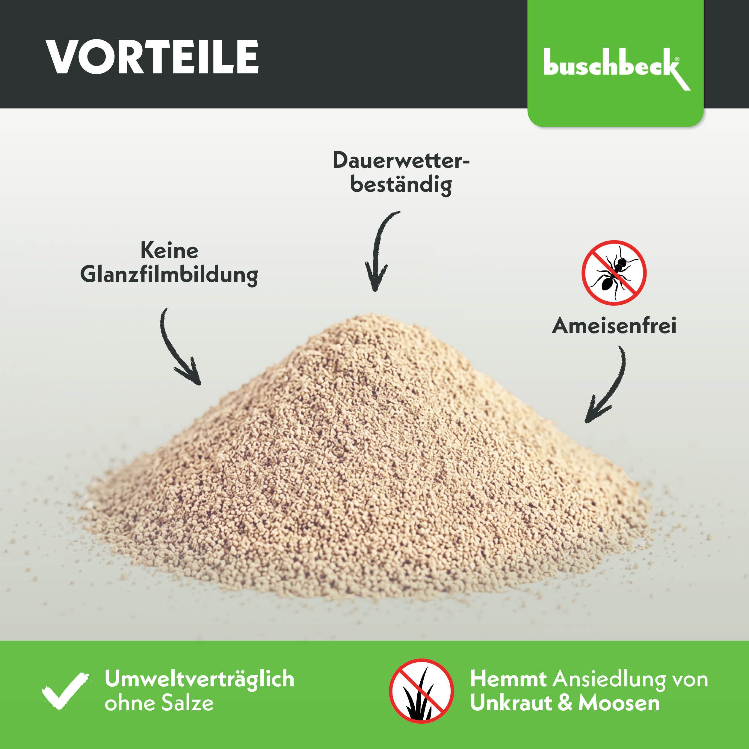 Rohrschneider Fugenmörtel Buschbeck – Fugenmörtel außen, 15 kg