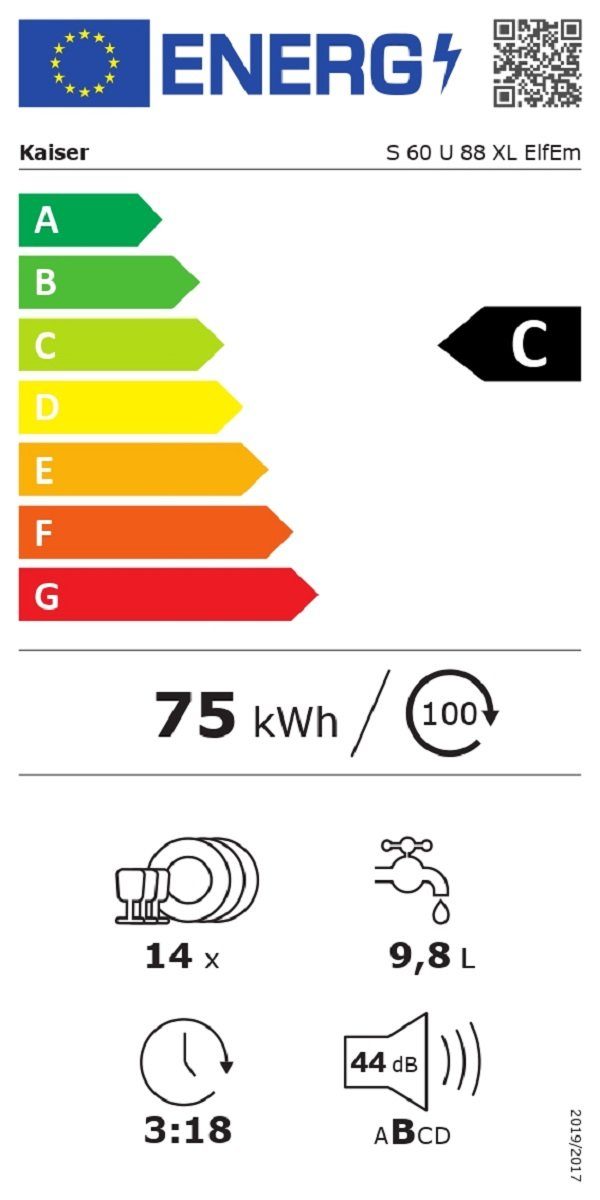 Energieeffizienzklasse: 