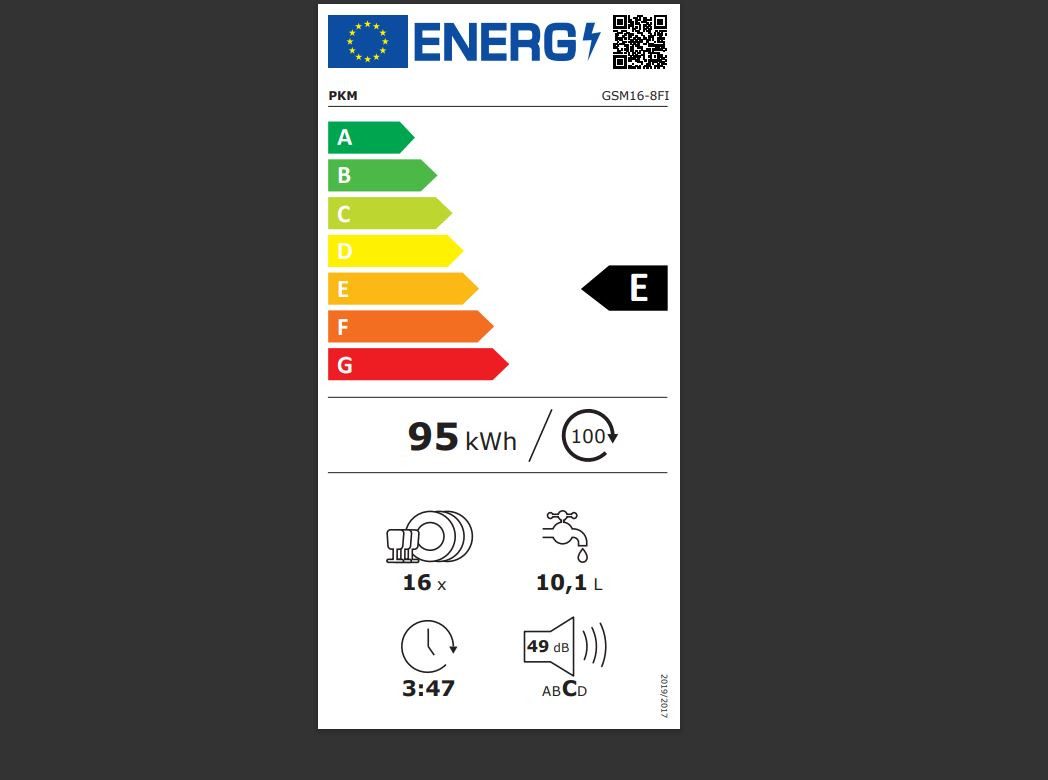 Energieeffizienzklasse: 