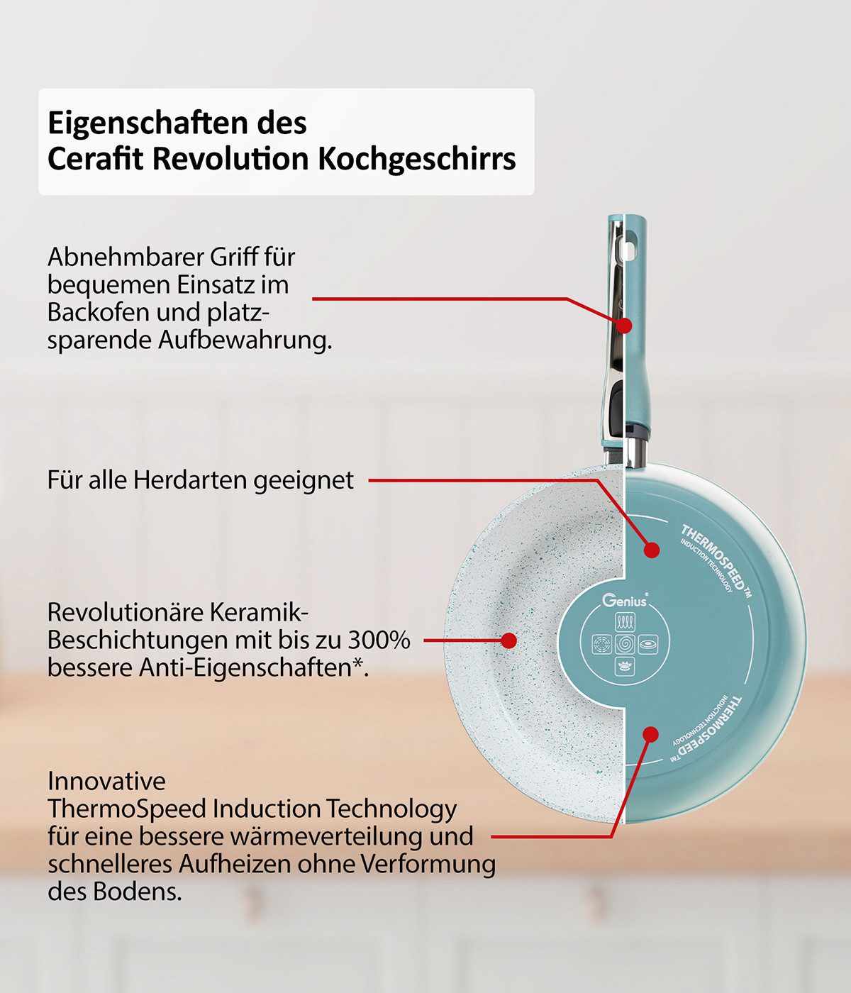 Genius Pfannen-Set Cerafit Revolution Pfanne Ø 28 cm (inkl. Clia Genie), Aluminium (Set 6-tlg., Pfanne, Deckel, Reinigungsschwämme), ThermoSpeed-Induktions-Technologie