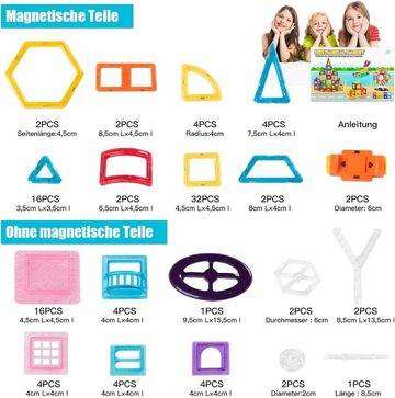 KOMFOTTEU Magnetspielbausteine, (Set), 106 Teile Magnete Bauklötze Set