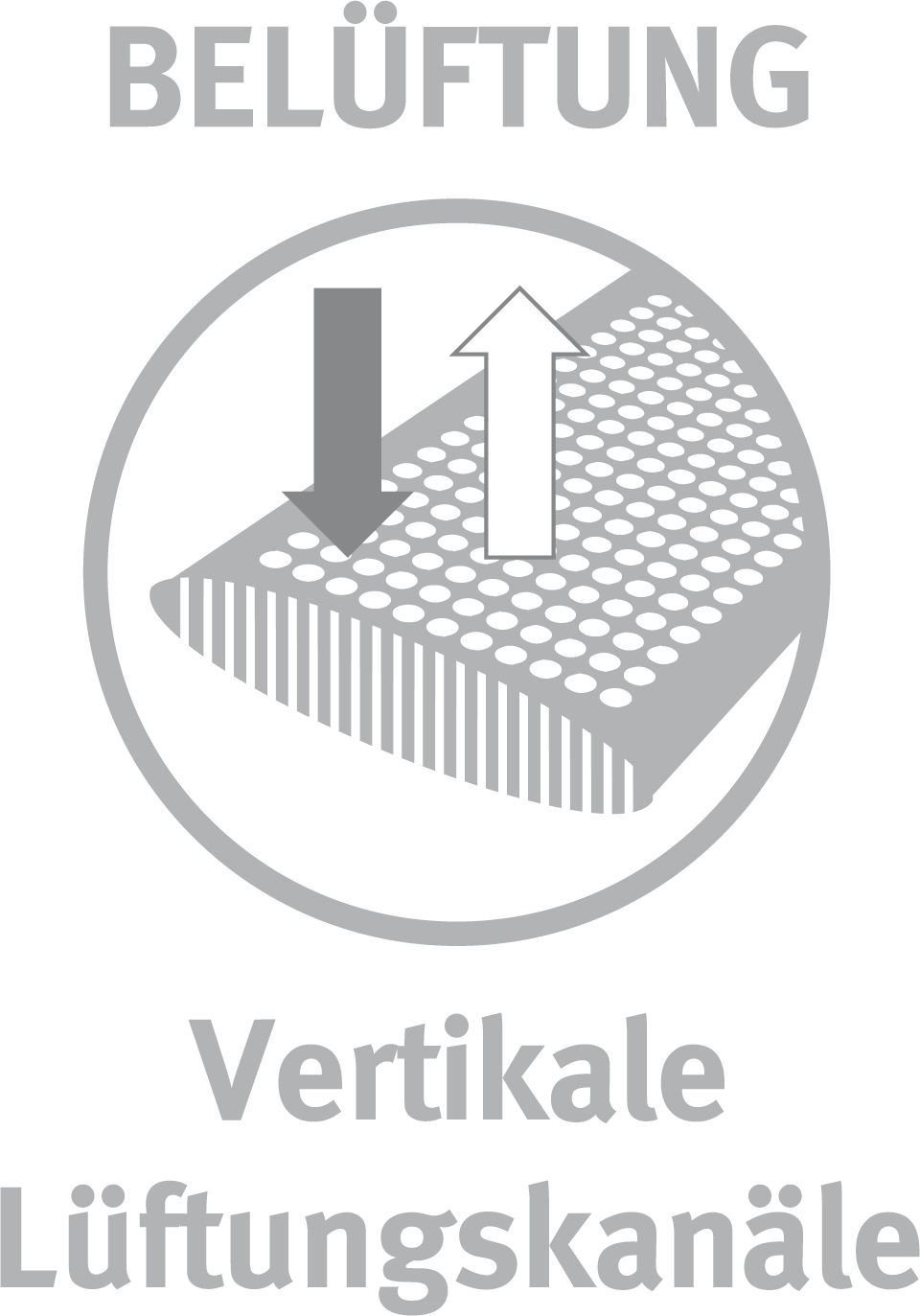 Paradies Kopfstützkissen Paradies Nackenstützkissen VITAFORM BL günstig online kaufen