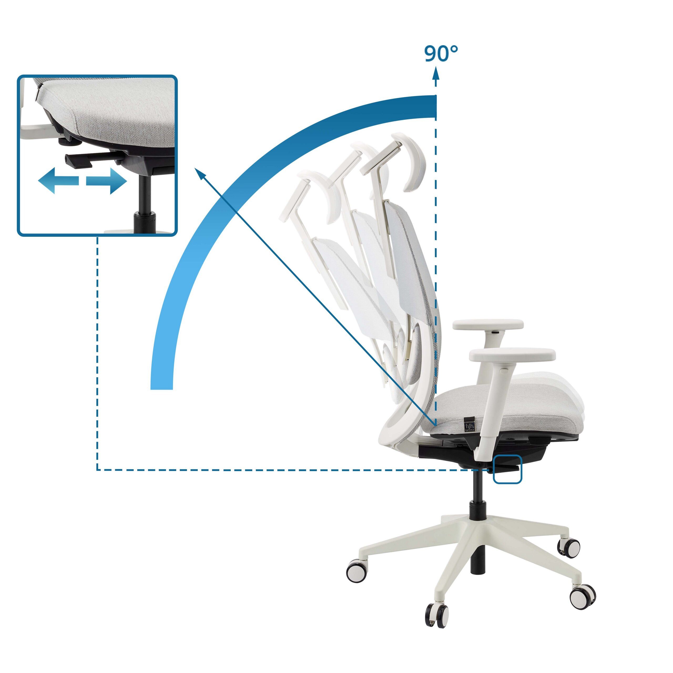 hjh OFFICE Drehstuhl Profi Bürostuhl Skandis Pro Stoff / Netzstoff (1 St), Ergonomischer Chefsessel, Schreibtischstuhl höhenverstellbar